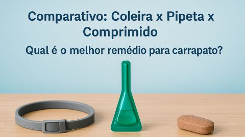 Coleira antiparasitária, pipeta e comprimido mastigável lado a lado, representando os diferentes tipos de remédios para carrapato usados em cães e gatos